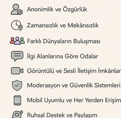 Sohbet Siteleri Özellikleri Nelerdir